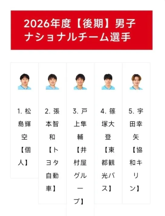 伟德国际集团案例展示