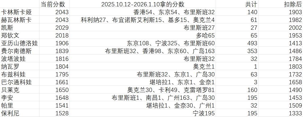 英国伟德源自1946详情图