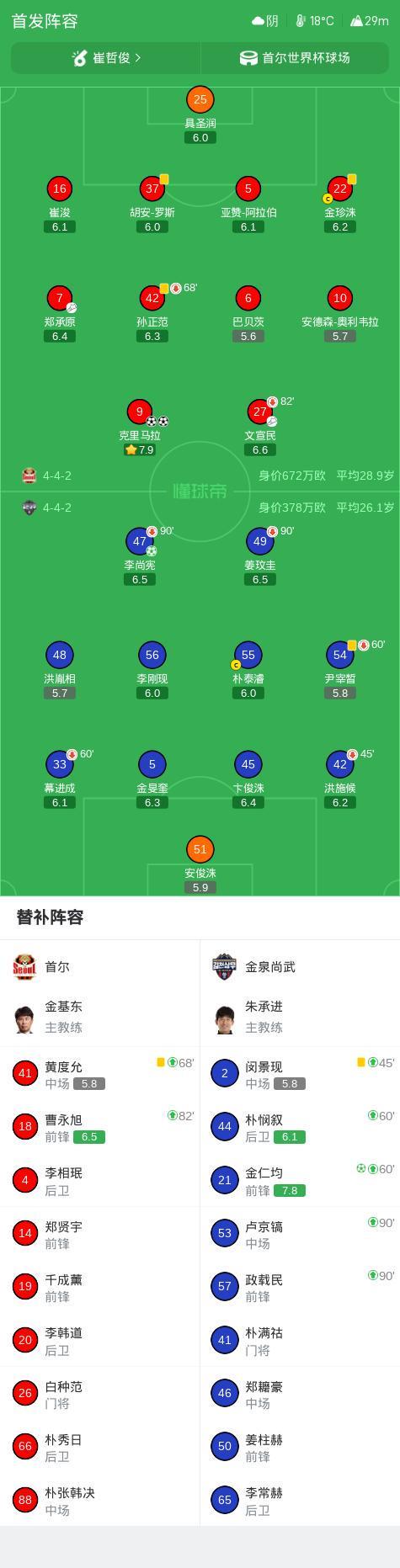伟德国际集团相关图片