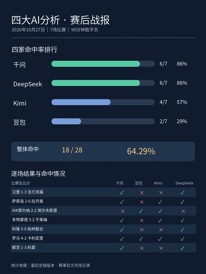 英国伟德源自1946详情图