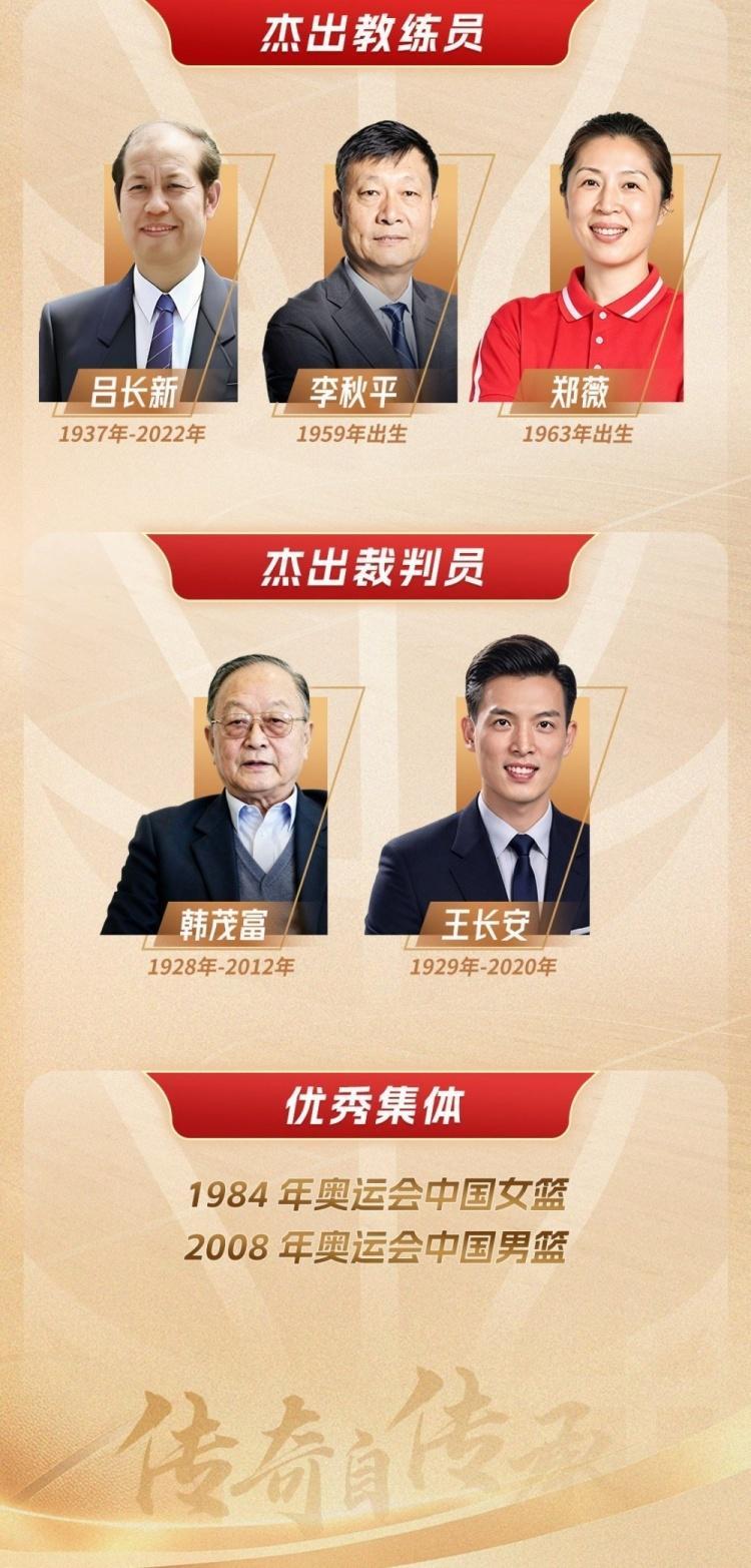 伟德国际集团详情图