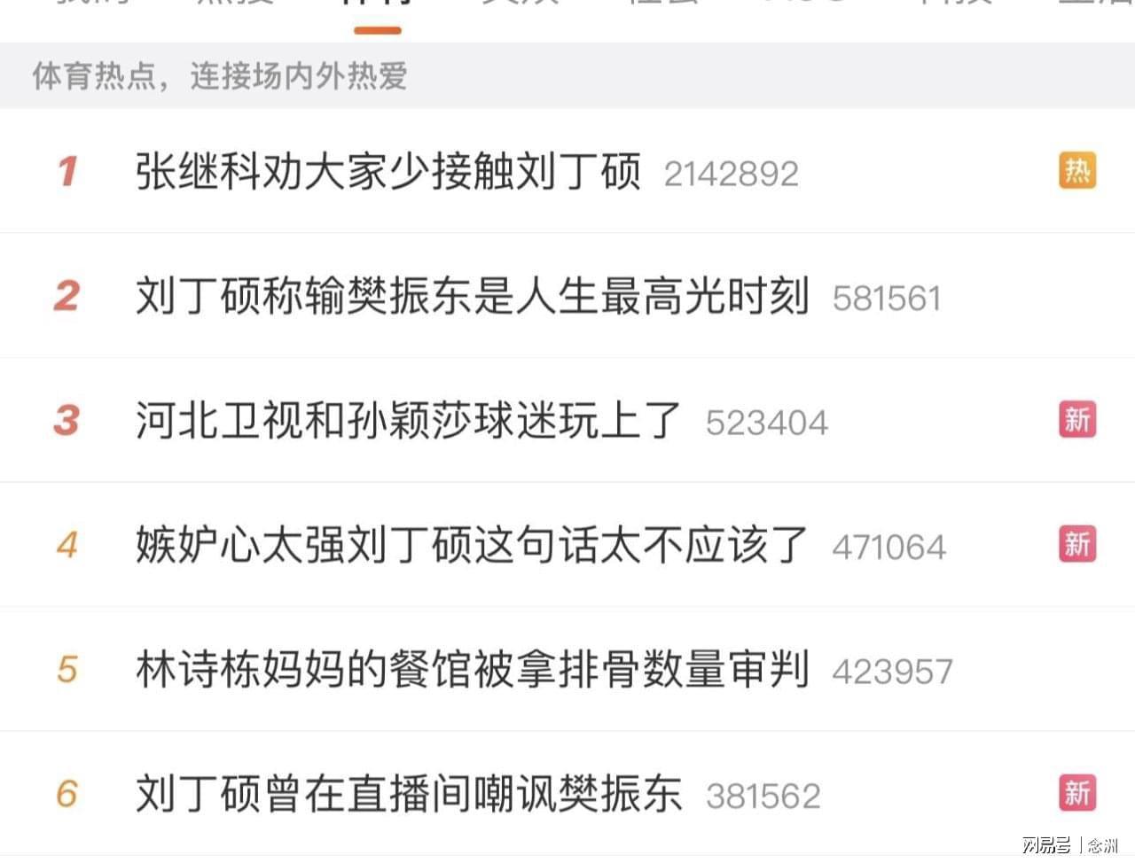 伟德国际1946案例展示