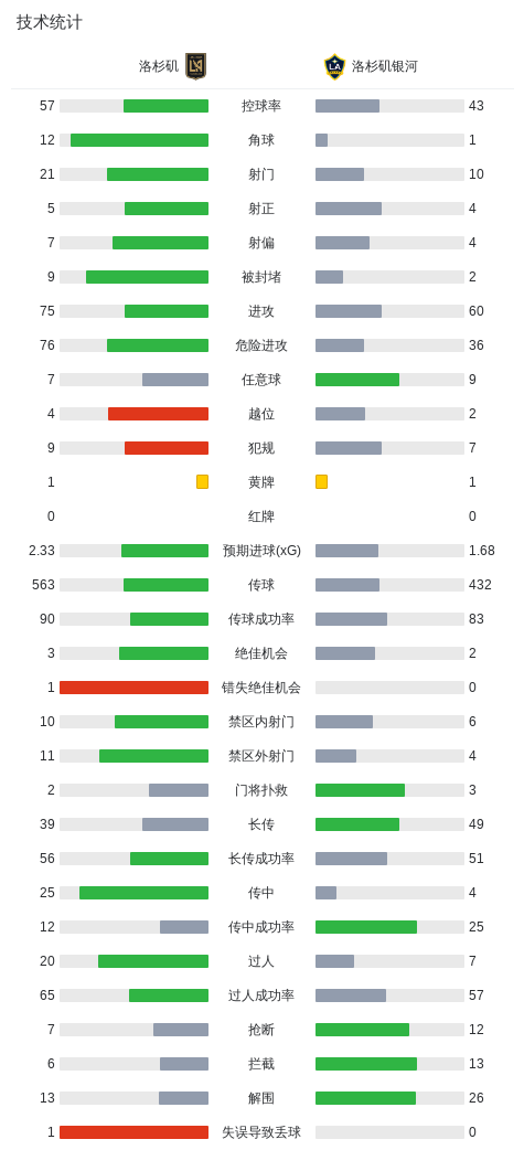 伟德国际集团产品图片