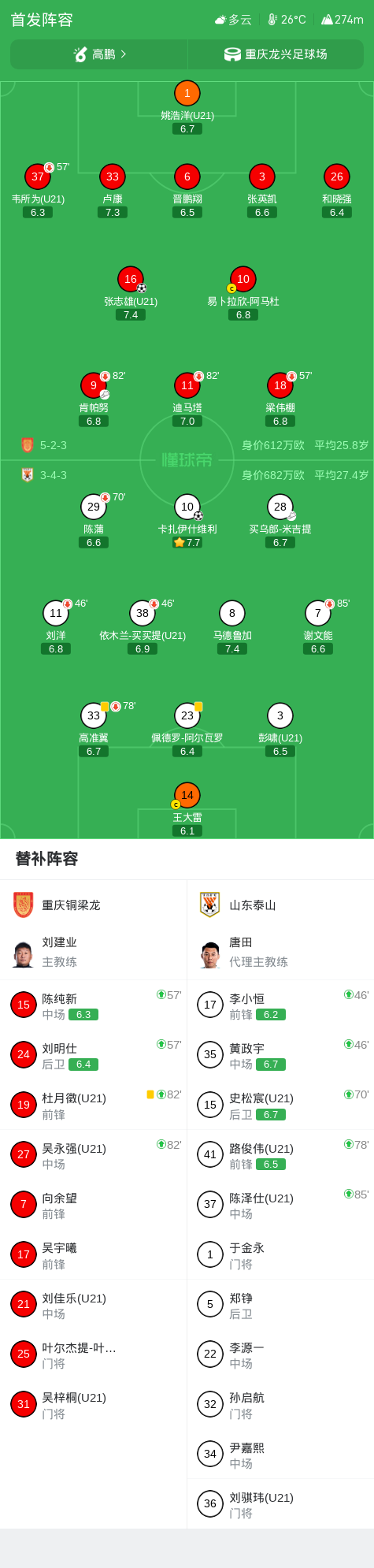 伟德国际1946产品图片