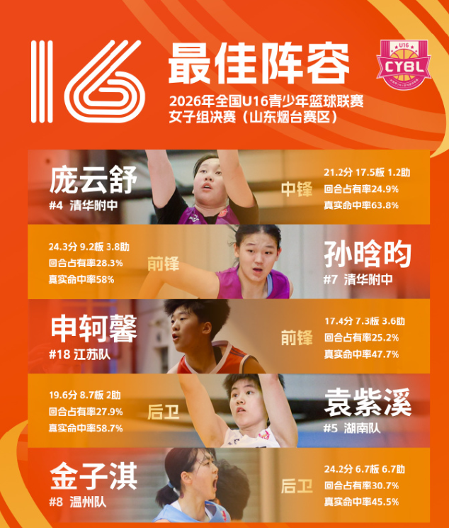 已经成为了全球玩家在游戏里面选择的第一平台。产品图片