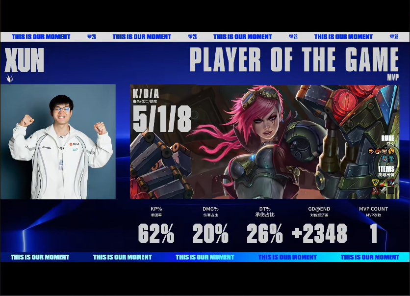 伟德国际1946 BLG VS TES