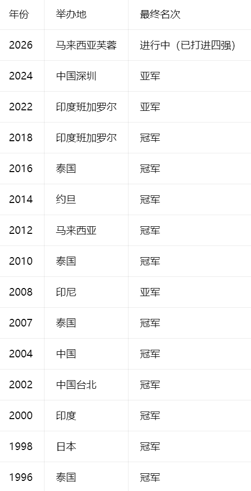 了解伟德国际1946
