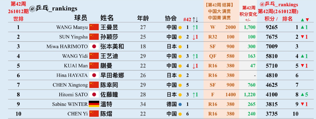 英国伟德源自1946产品图片