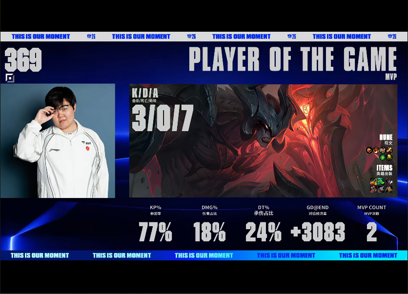 伟德国际1946 BLG VS TES