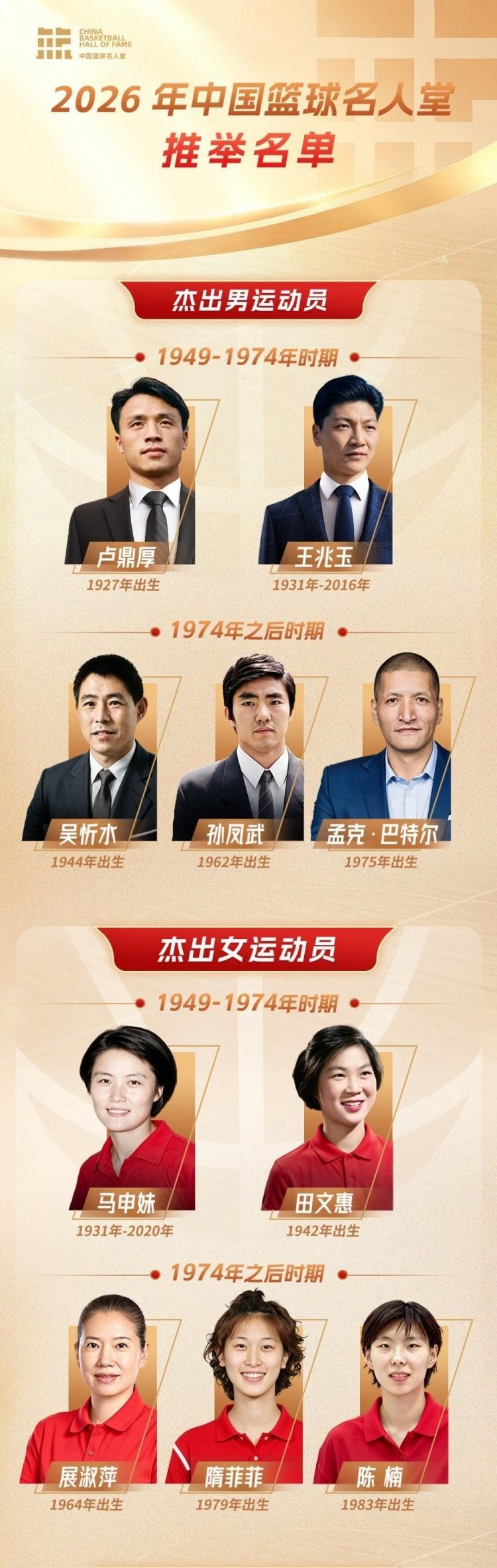 英国伟德源自1946详情图