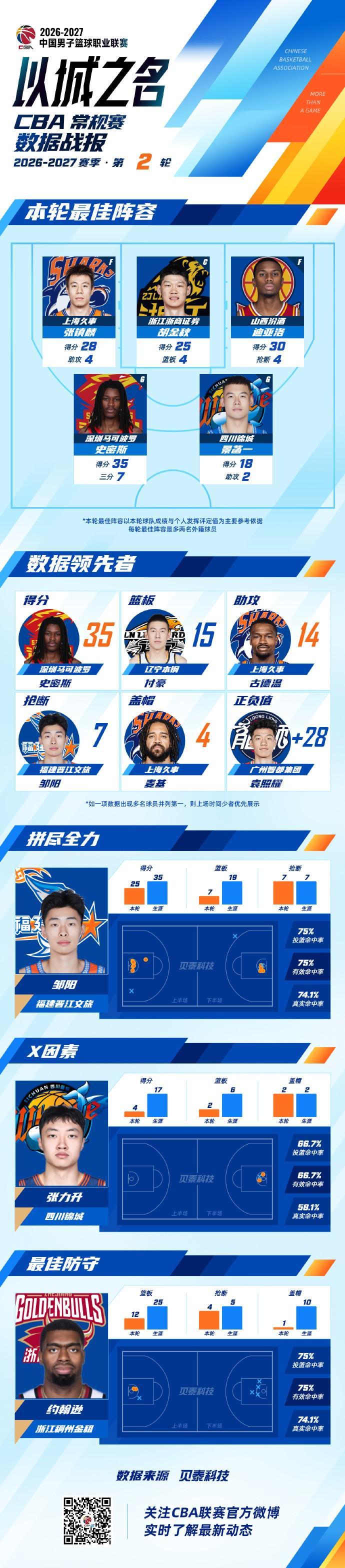 专业英国伟德源自1946服务