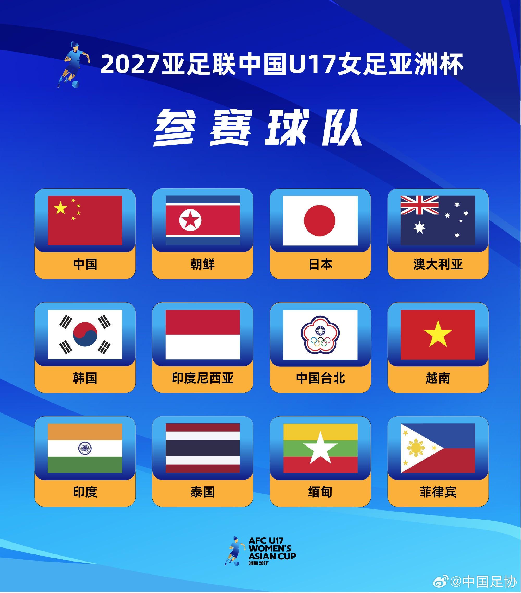 伟德国际集团展示图片